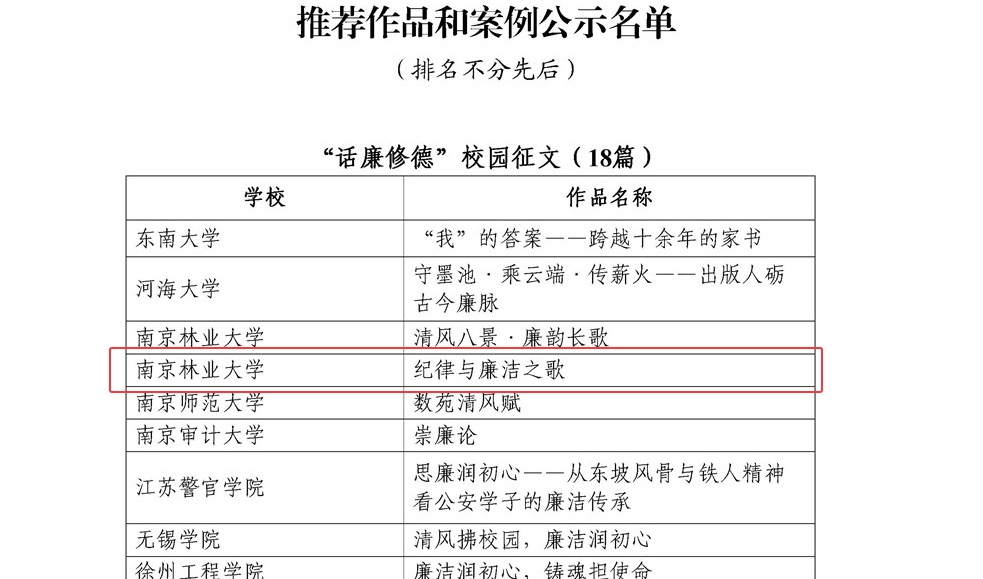 743E18BEFDF6BD663B0AB2C2BABF4155